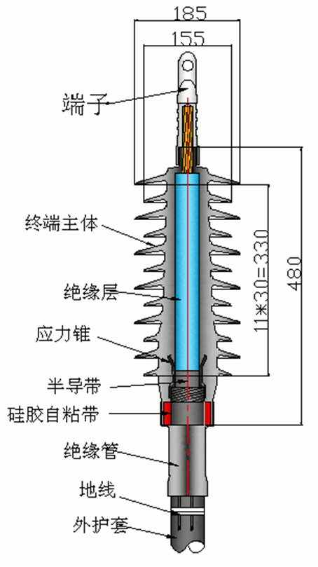 bm11222宝马娱乐网站核材27.5kV预制户外终端.gif