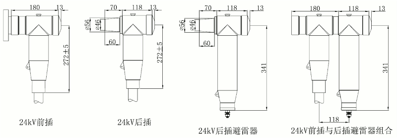 bm11222宝马娱乐网站核材24kV欧式630A屏障型可疏散毗连器尺寸图.gif
