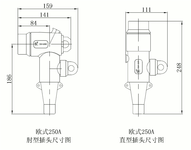bm11222宝马娱乐网站核材欧式250A可疏散毗连器结构尺寸.gif